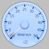 Wind Gauge